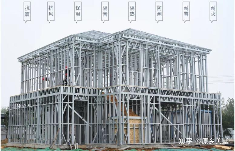 裝配式鋼結(jié)構(gòu)房屋六大體系你了解多少